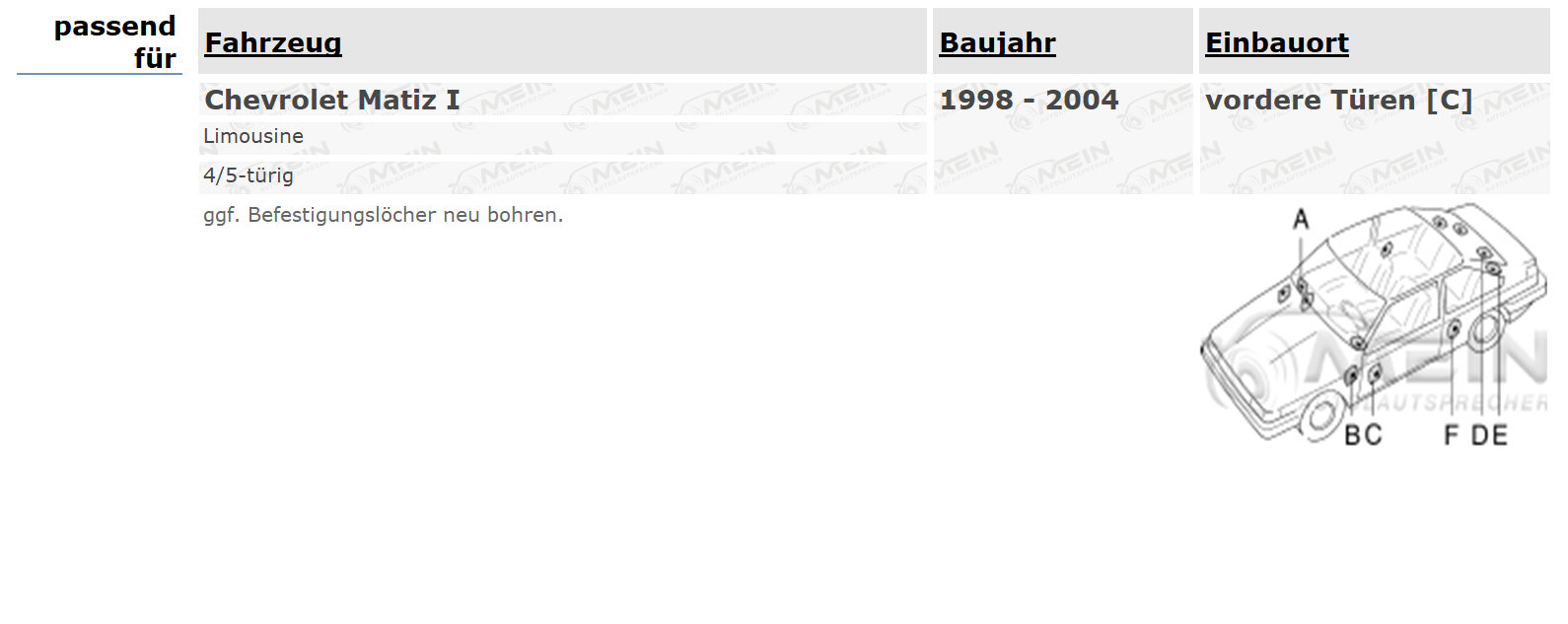 BLAUPUNKT LAUTSPRECHER für CHEVROLET MATIZ I 1998-2004 Front Vorn 220W