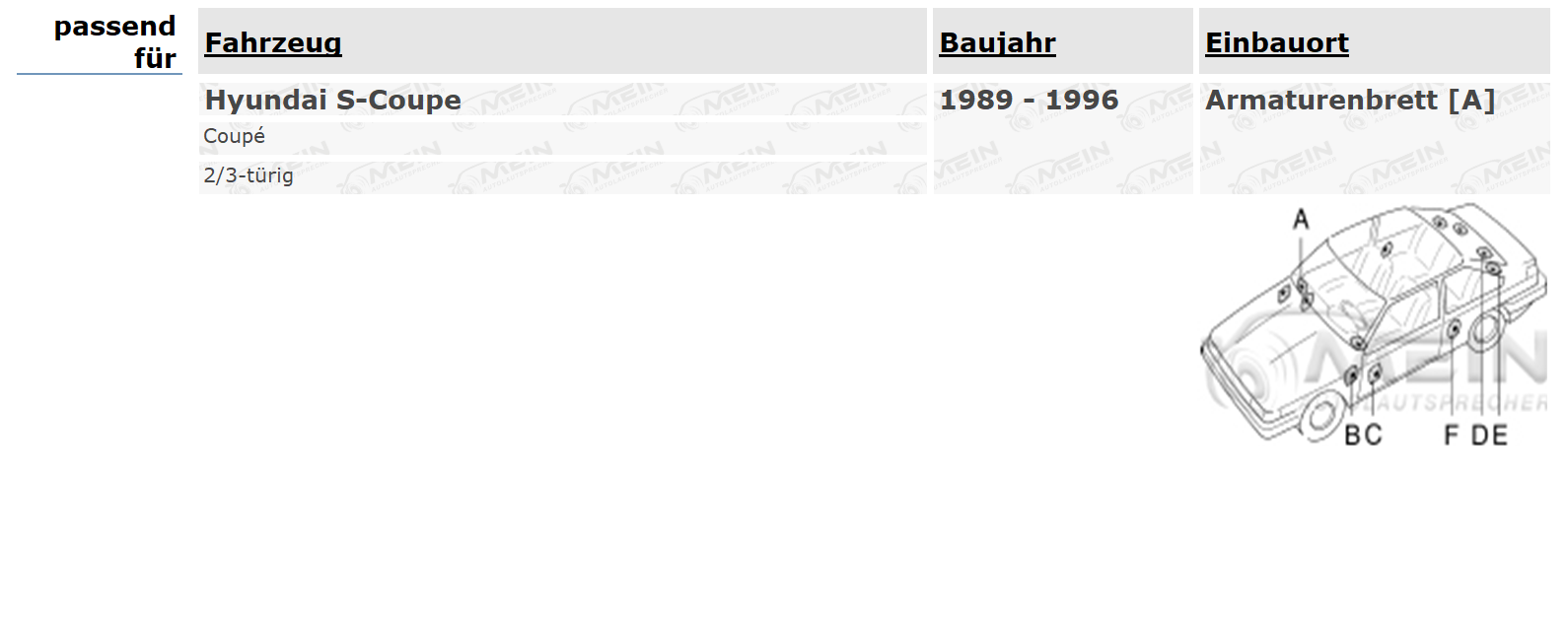 JBL LAUTSPRECHER für HYUNDAI S-COUPE 1989-1996 Armaturenbrett Vorn 100