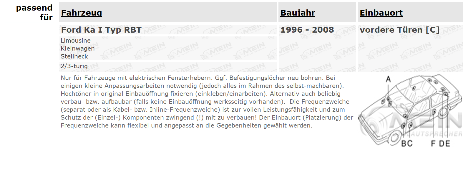 BLAUPUNKT LAUTSPRECHER für FORD KA I Typ RBT 1996-2008 Front Vorn 220W