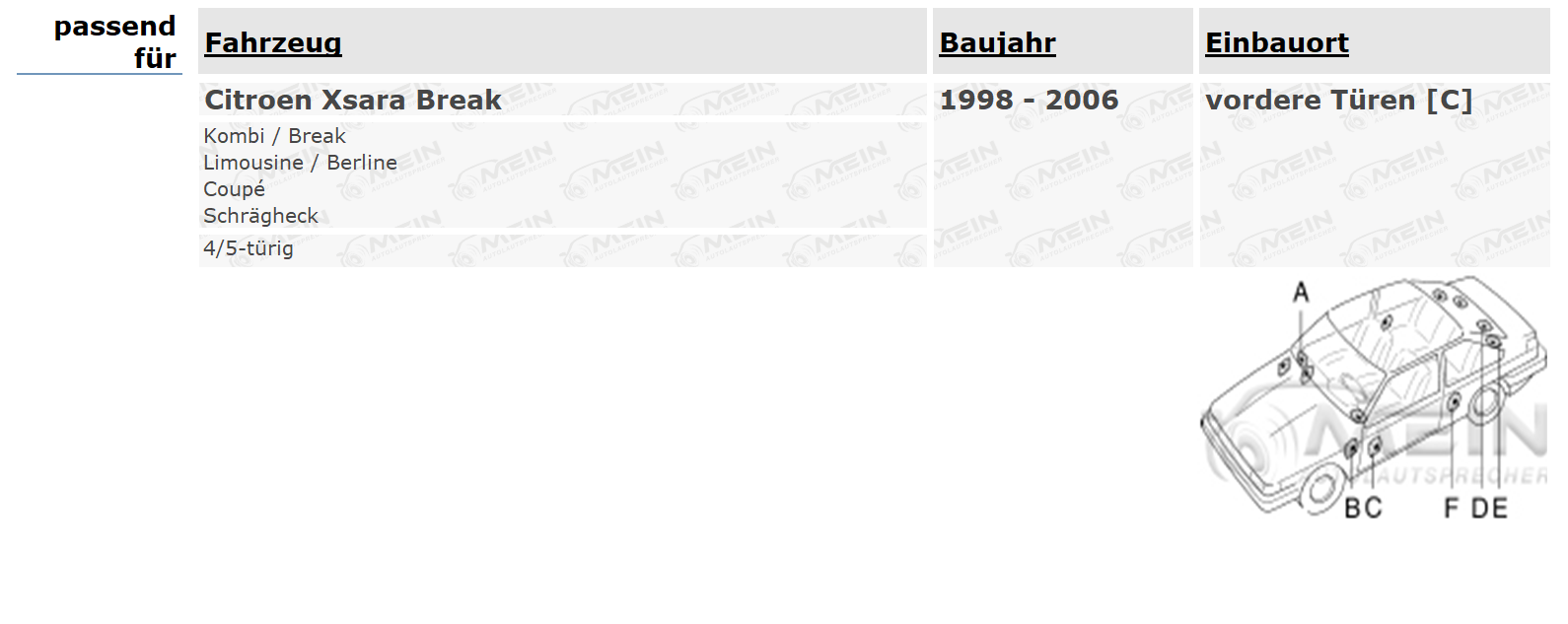 AUDIOCIRCLE LAUTSPRECHER für CITROEN XSARA Break 1998-2006 Front Vorn