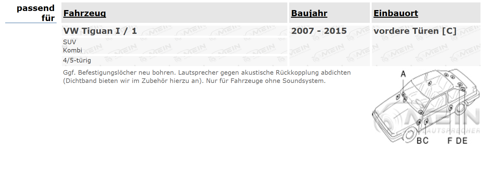 JBL LAUTSPRECHER für VW TIGUAN I / 1 2007-2015 Front Vorn 2-Wege 240W