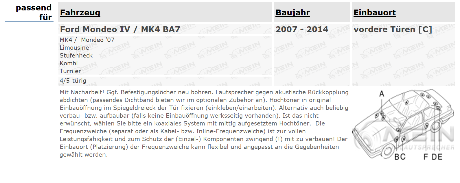 JBL LAUTSPRECHER für FORD MONDEO IV / MK4 BA7 2007-2014 Vorn Tür 250W