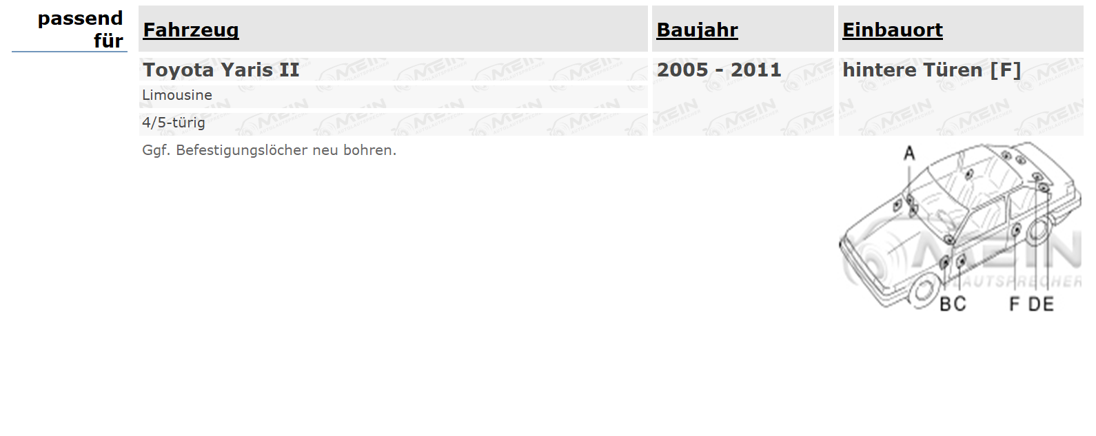 BLAUPUNKT LAUTSPRECHER für TOYOTA YARIS II 2005-2011 Heck Tür 250W 165