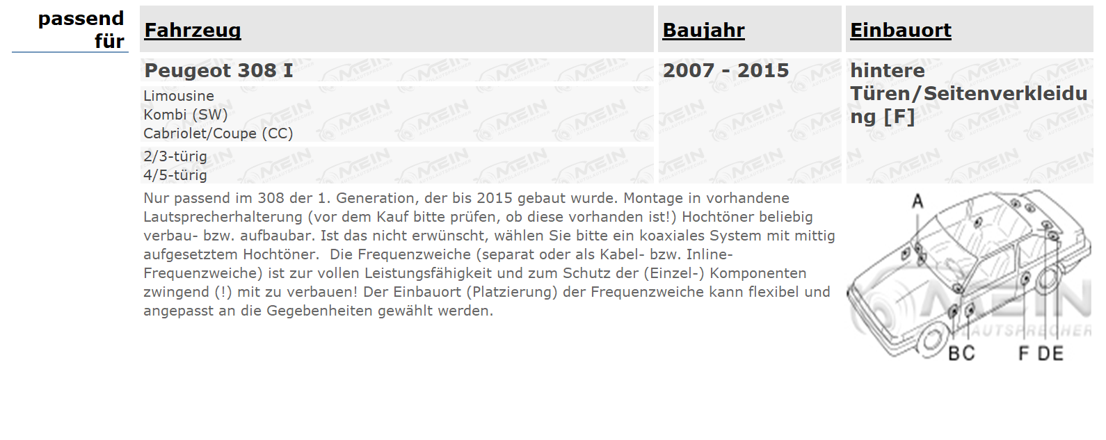 JBL LAUTSPRECHER für PEUGEOT 308 I 2007-2015 Heck Hinten 2-Wege 135W