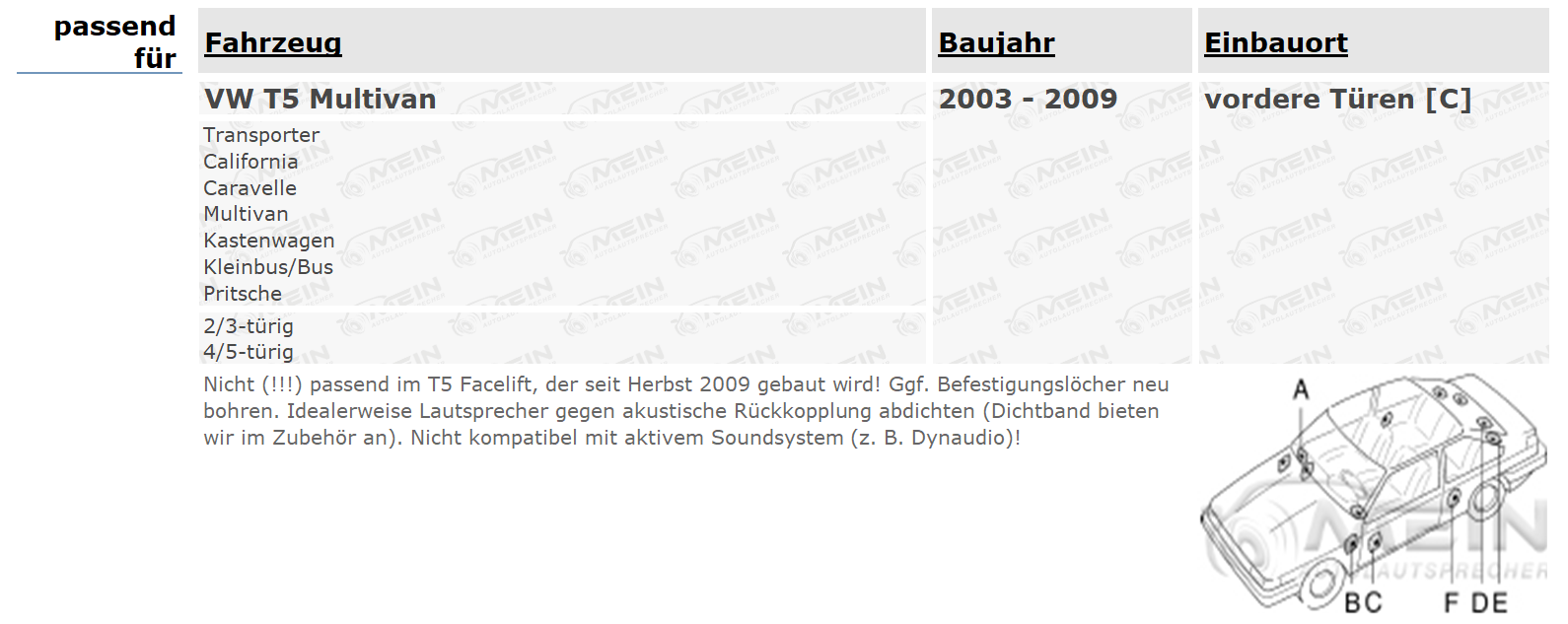 JBL LAUTSPRECHER für VW T5 Multivan 2003-2009 Front Vorn 2-Wege 150W