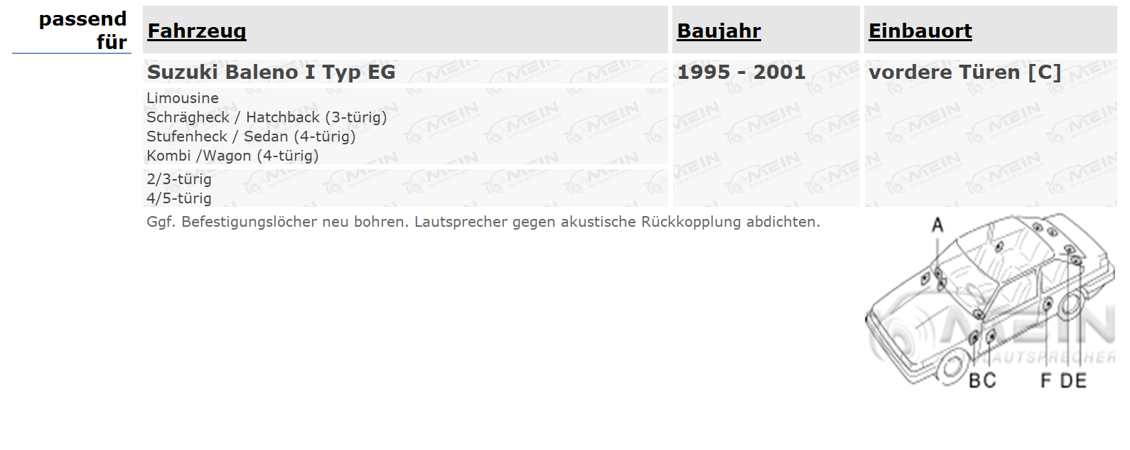 JBL LAUTSPRECHER für SUZUKI BALENO I Typ EG 1995-2001 Front Tür 240W