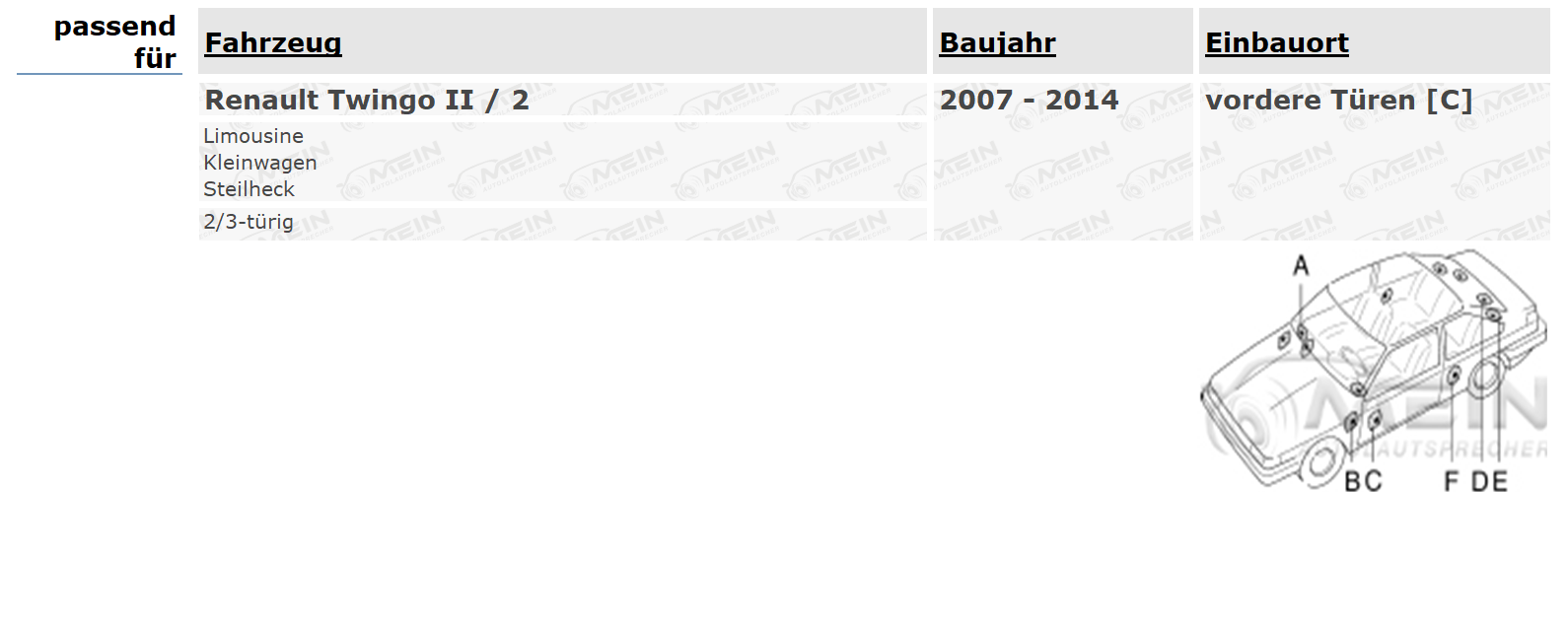 JBL LAUTSPRECHER für RENAULT TWINGO II / 2 2007-2014 Front Vorn 175W