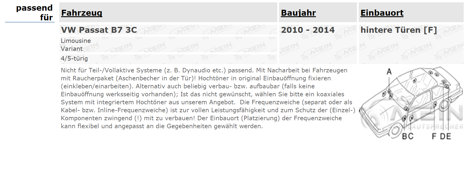 JVC DR LAUTSPRECHER für VW PASSAT B7 3C 2010-2014 Heck Hinten Tür 360W
