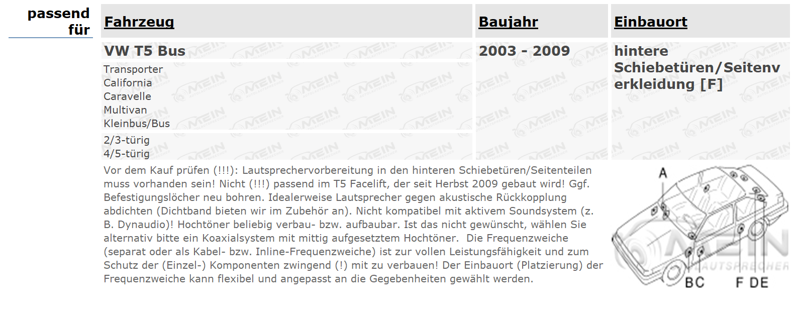 AUDIOCIRCLE LAUTSPRECHER für VW T5 Bus 2003-2009 Heck Hinten 100W 165