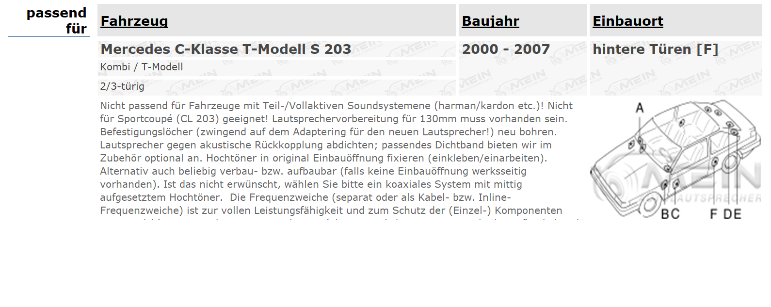 JBL LAUTSPRECHER für MERCEDES C-KLASSE T-Modell S 203 2000-2007 Heck