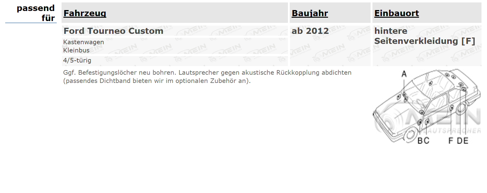 BLAUPUNKT LAUTSPRECHER für FORD TOURNEO Custom ab 2012 Heck Seite 250W