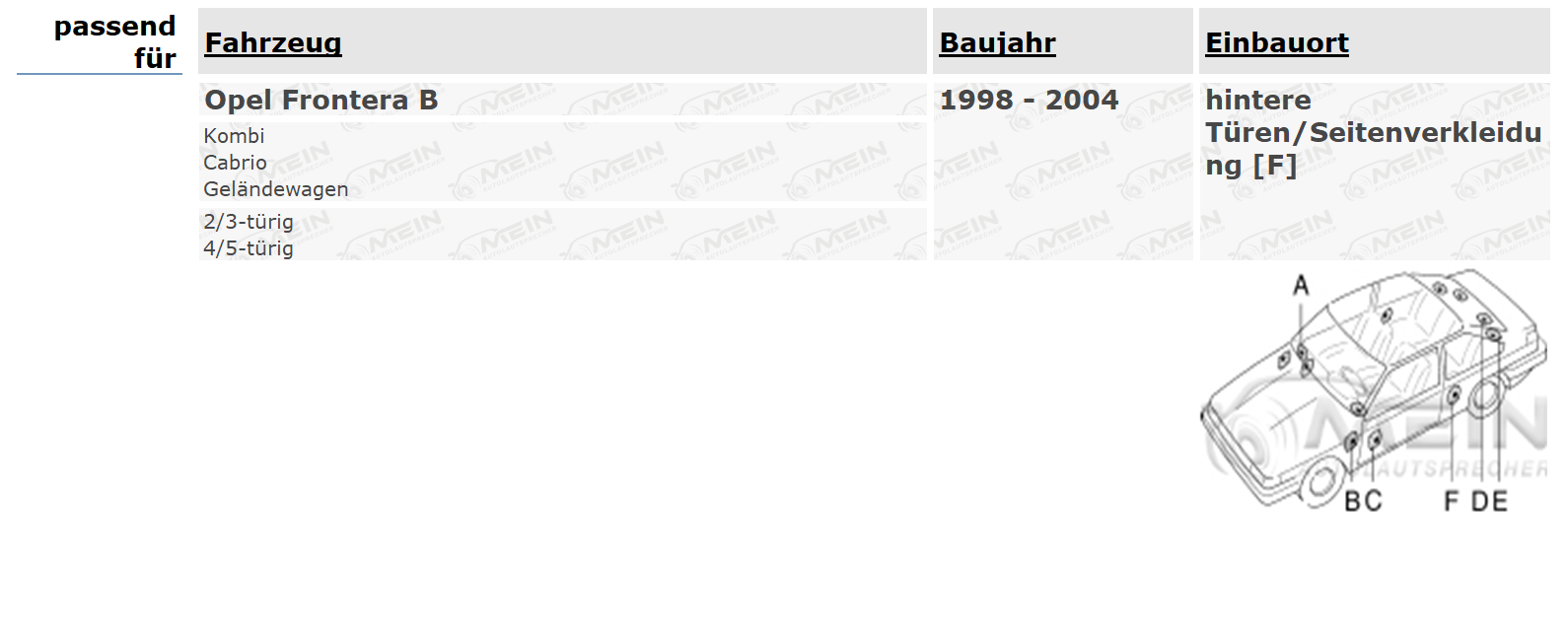 JBL LAUTSPRECHER für OPEL FRONTERA B 1998-2004 Heck Seite-Tür 120W 130