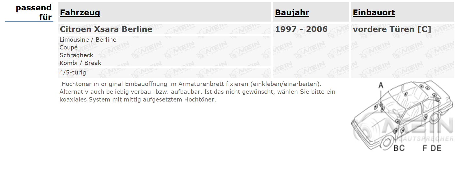 ALPINE LAUTSPRECHER für CITROEN XSARA Berline 1997-2006 Front Vorn Tür