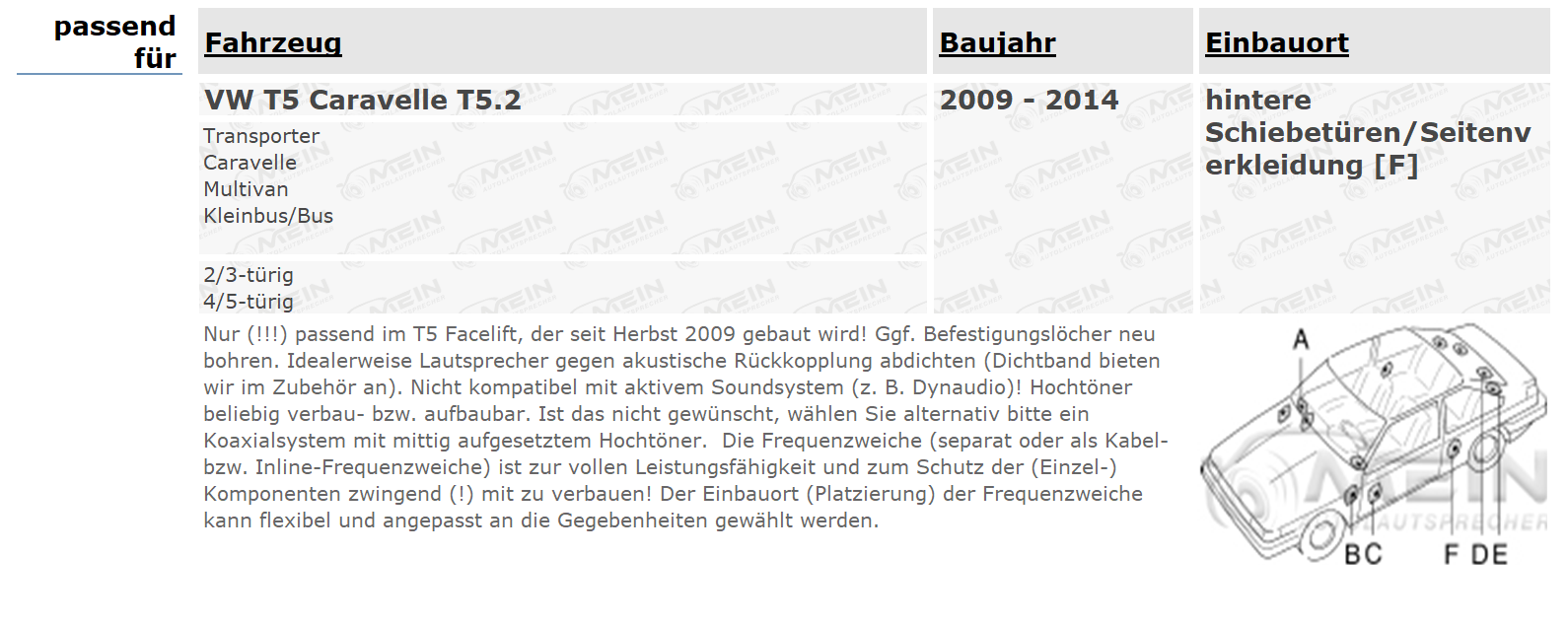 JBL LAUTSPRECHER für VW T5 Caravelle T5.2 2009-2014 Heck Hinten 250W