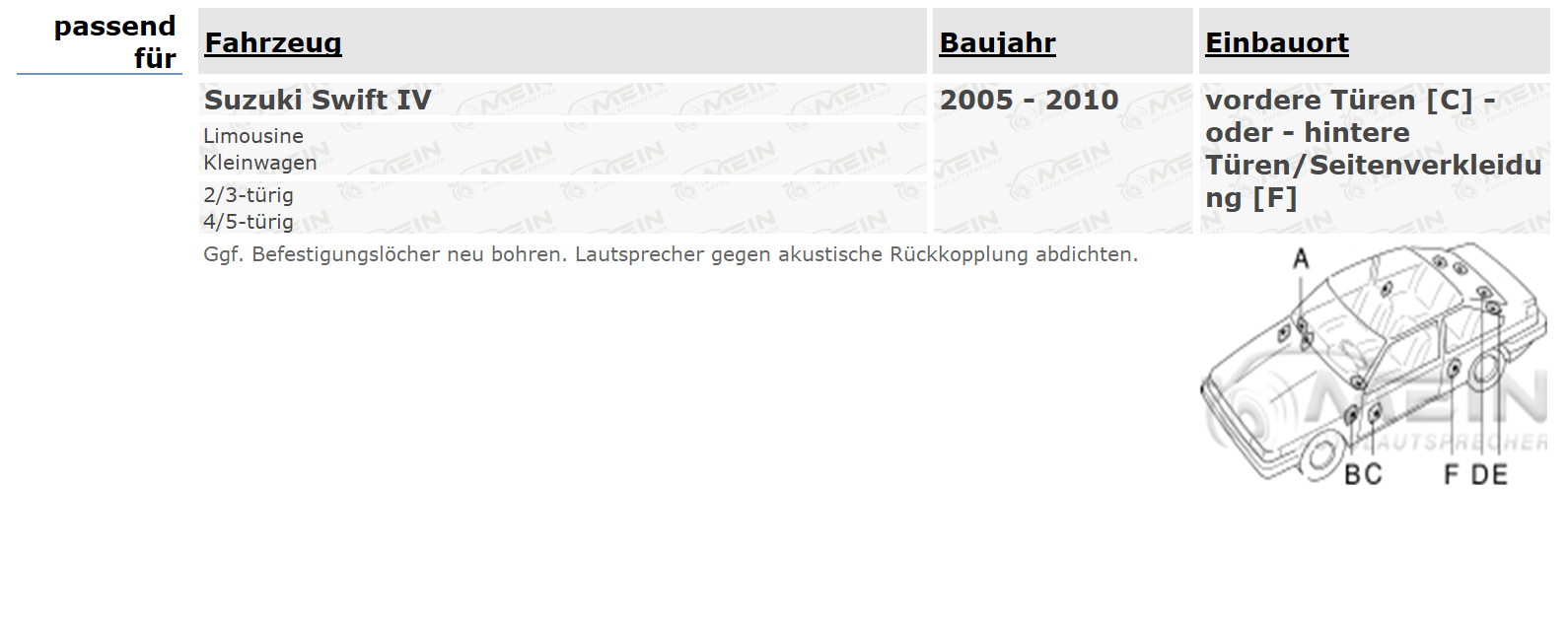 JBL LAUTSPRECHER für SUZUKI SWIFT IV 2005-2010 Front Heck 2-Wege 150W