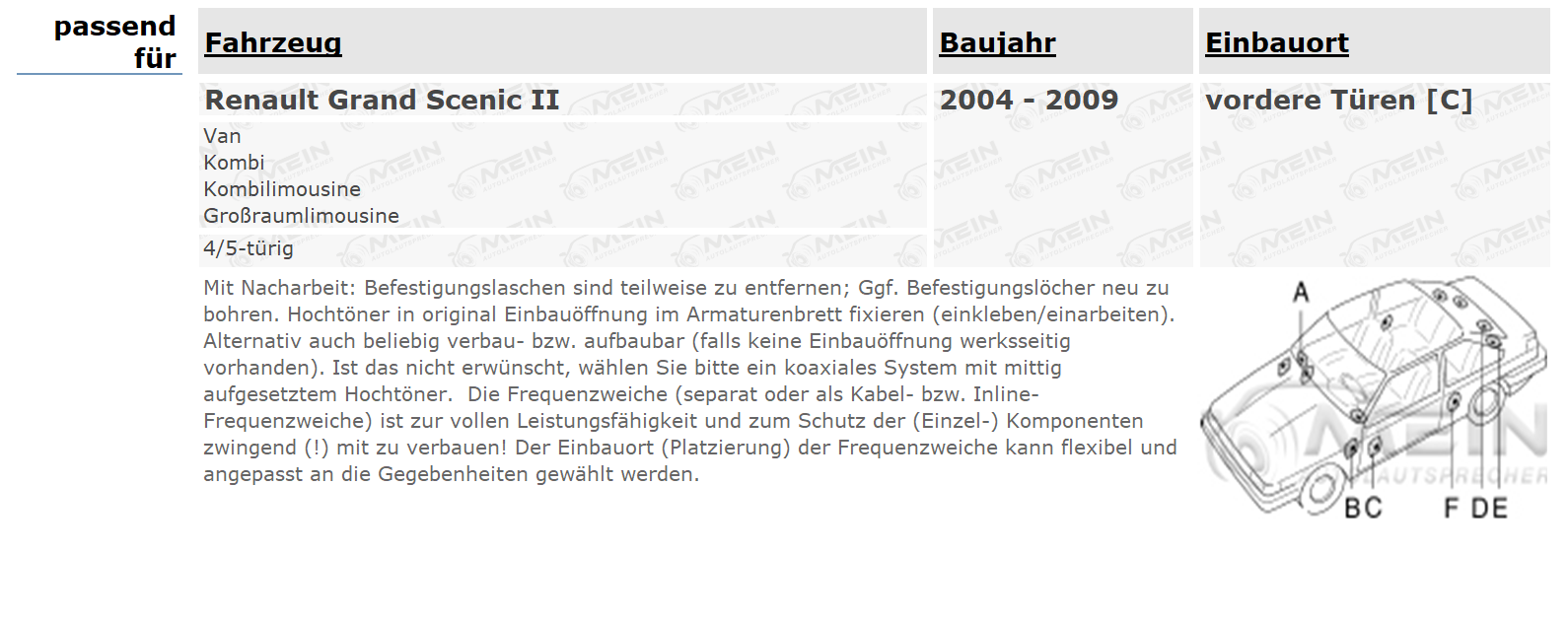 ALPINE LAUTSPRECHER für RENAULT GRAND SCENIC II 2004-2009 Front Vorn