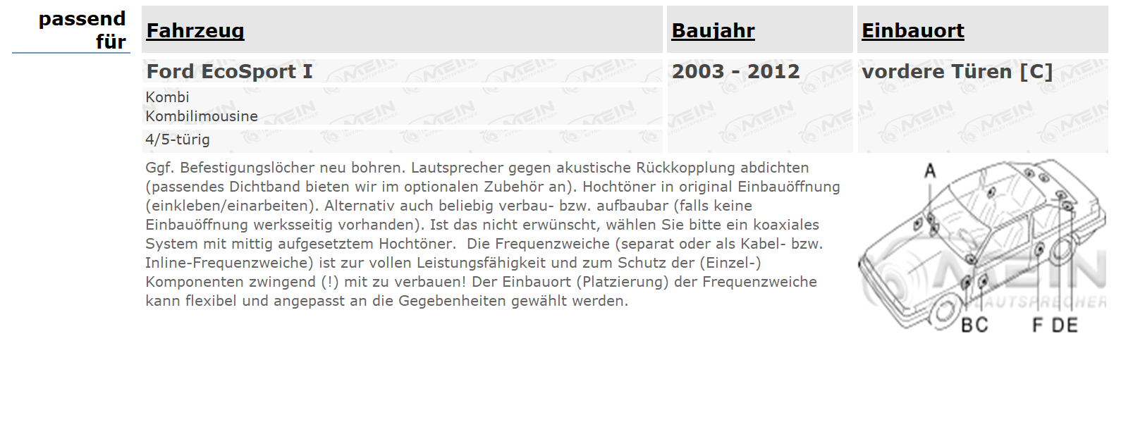 PIONEER LAUTSPRECHER für FORD ECOSPORT I 2003-2012 Front Vorn Tür 170W