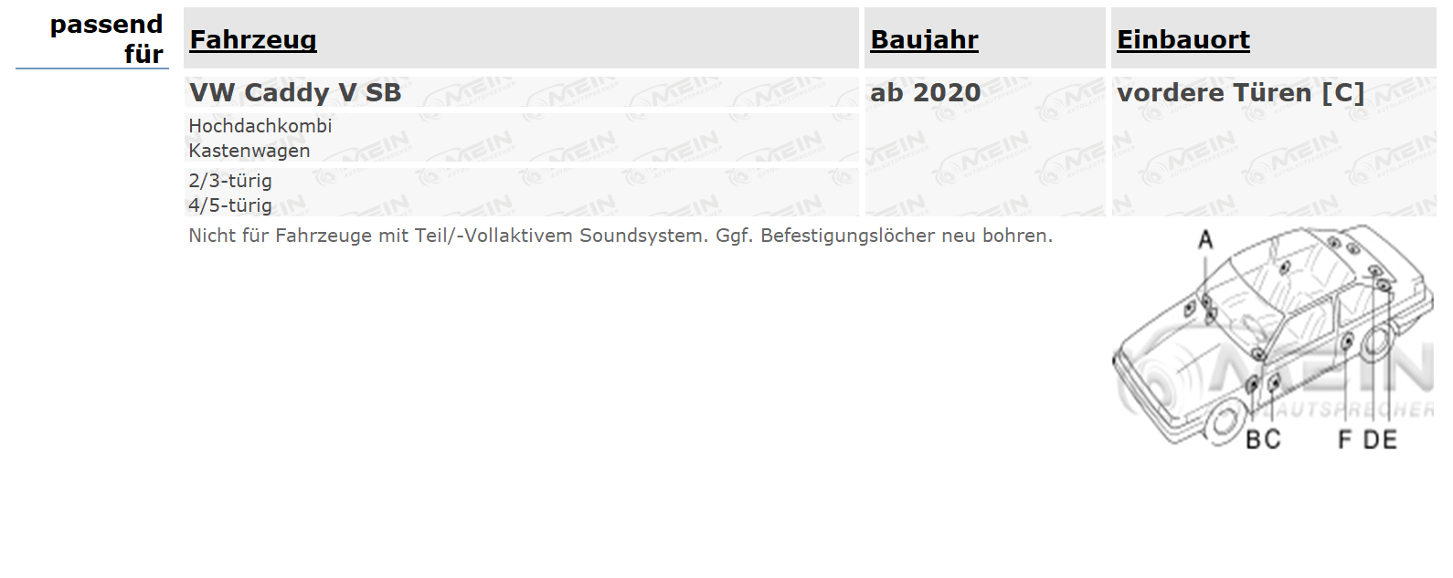 BLAUPUNKT LAUTSPRECHER für VW CADDY V SB ab 2020 Front Tür 2-Wege 220W