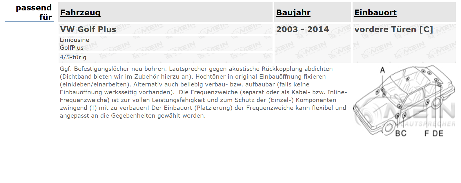 JBL LAUTSPRECHER für VW GOLF PLUS 2003-2014 Front Vorn Tür 2-Wege 250W