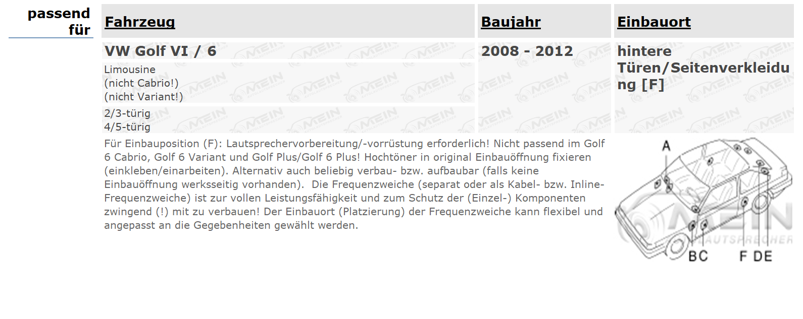 SINUSTEC LAUTSPRECHER für VW GOLF VI / 6 2008-2012 Heck Tür-Seite 300W