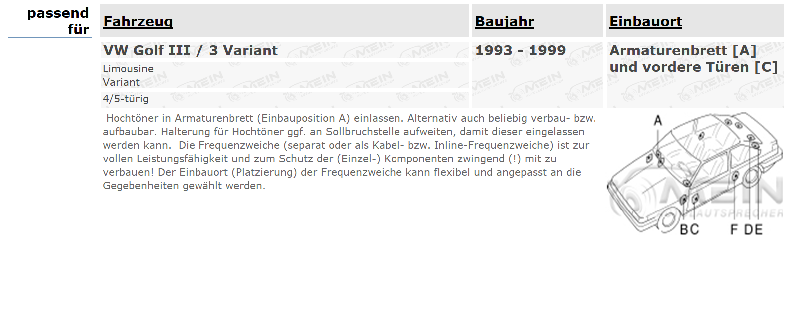 BLAUPUNKT LAUTSPRECHER für VW GOLF III / 3 Variant 1993-1999 Front Tür