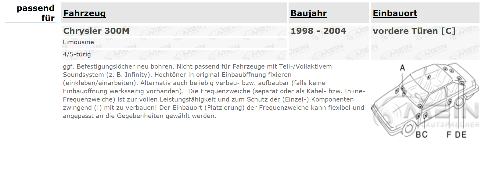 JBL LAUTSPRECHER für CHRYSLER 300M 1998-2004 Front Vorn 2-Wege 210W