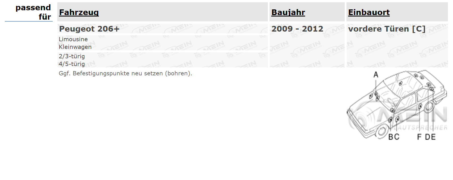 BLAUPUNKT LAUTSPRECHER für PEUGEOT 206+ 2009-2012 Front Tür Vorn 250W