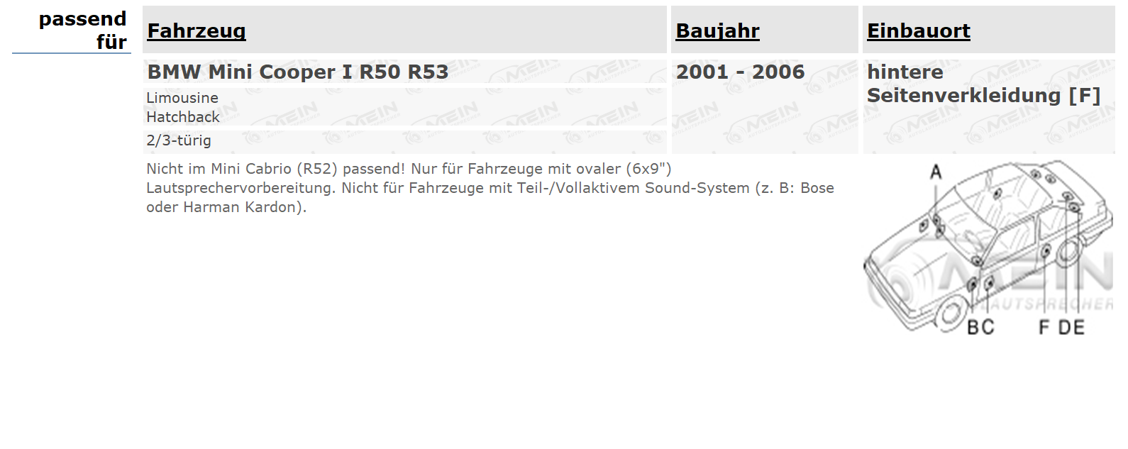 JBL LAUTSPRECHER für BMW MINI Cooper I R50 R53 2001-2006 Heck Seite