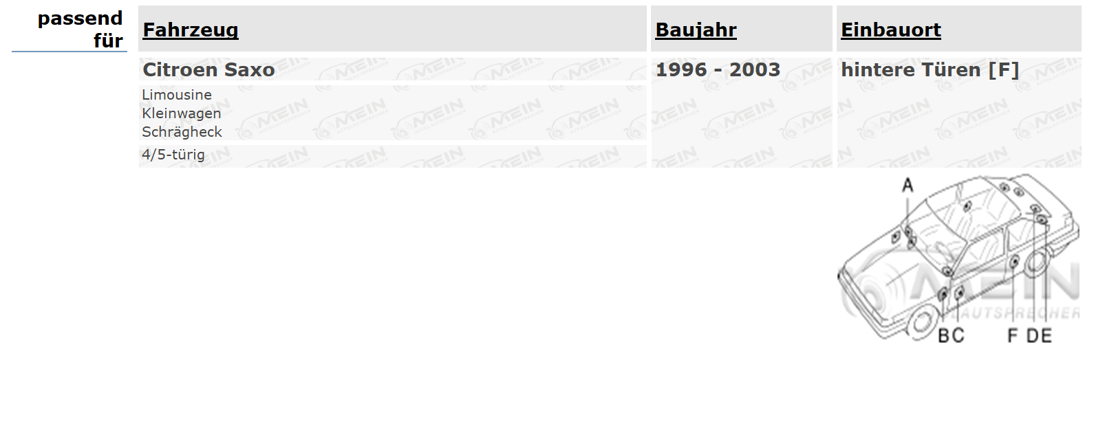 JBL LAUTSPRECHER für CITROEN SAXO 1996-2003 Heck Tür 2-Wege Koax 200W
