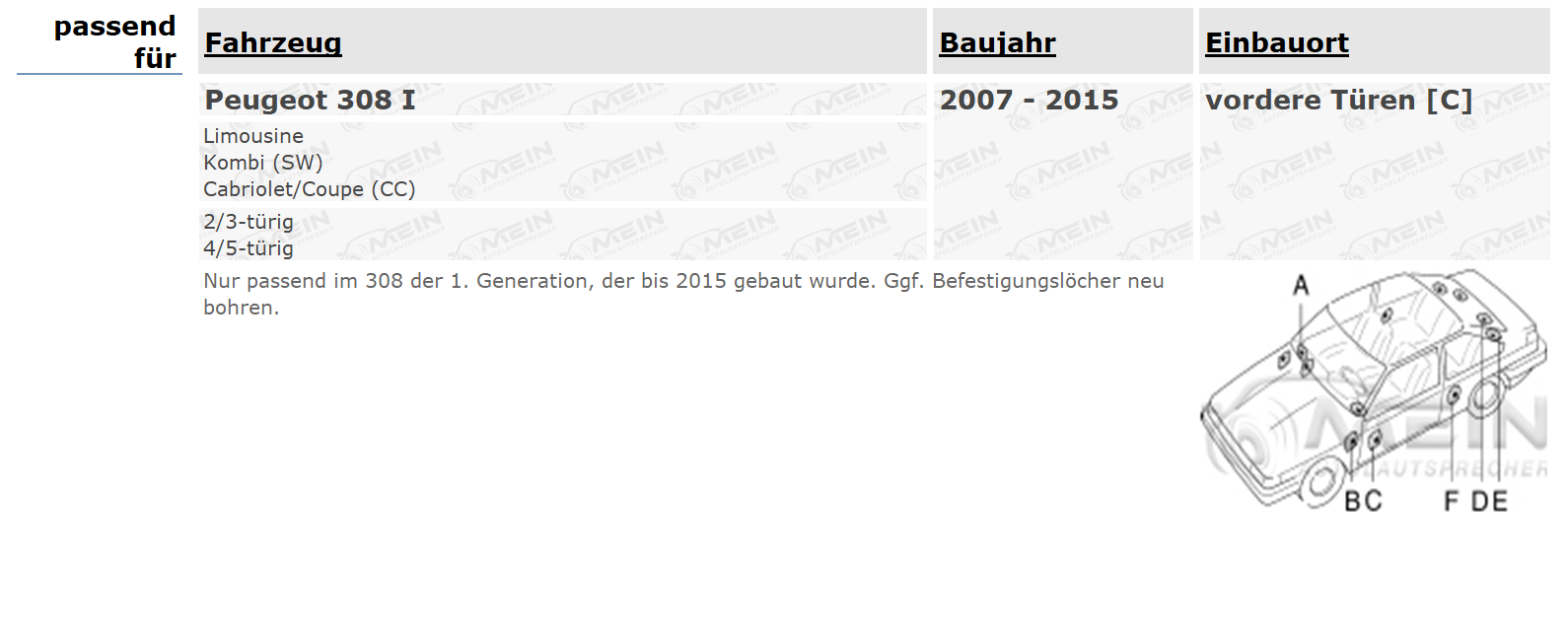 JBL LAUTSPRECHER für PEUGEOT 308 I 2007-2015 Front Vorn 2-Wege 180W