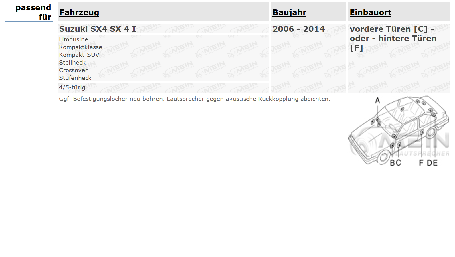 JBL LAUTSPRECHER für SUZUKI SX4 SX 4 I 2006-2014 Front Heck Tür 180W