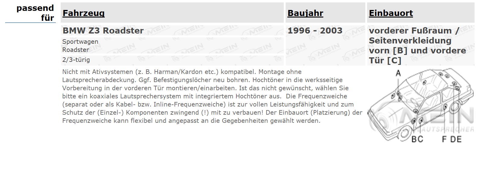 KENWOOD LAUTSPRECHER für BMW Z3 Roadster 1996-2003 Vorn Tür Kompo 250W