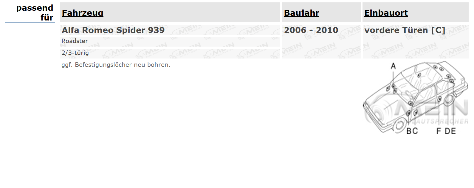 JBL LAUTSPRECHER für ALFA ROMEO SPIDER 939 2006-2010 Vorn Tür 180W 165