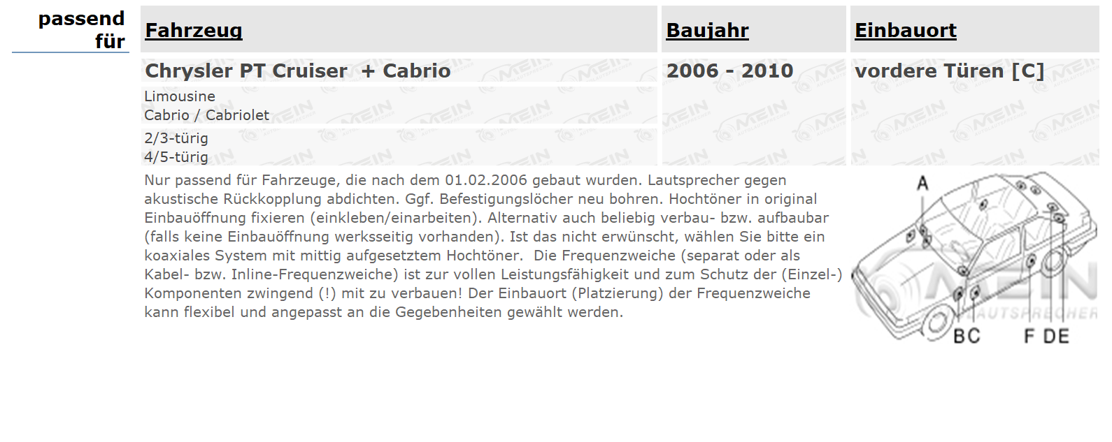SINUSTEC LAUTSPRECHER für CHRYSLER PT CRUISER + Cabrio 2006-2010 Front