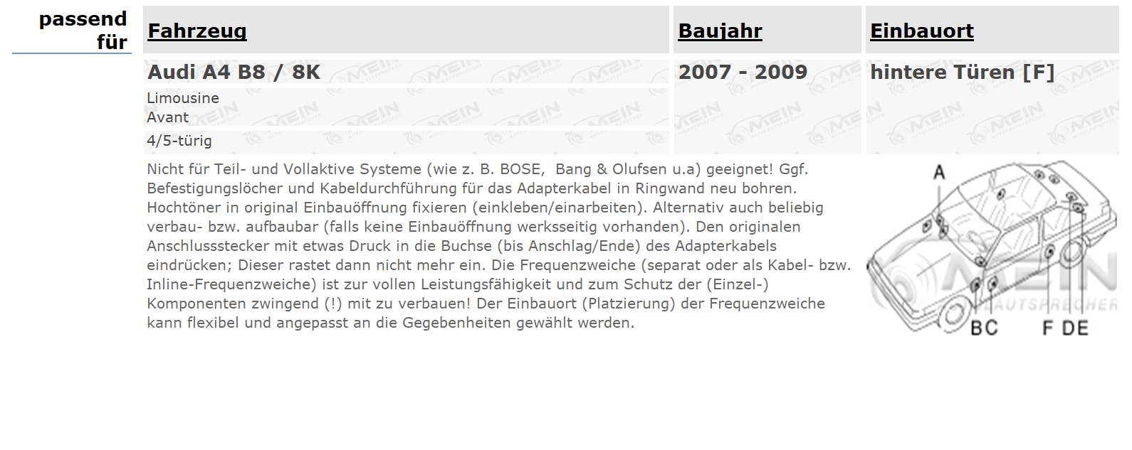 BLAUPUNKT LAUTSPRECHER für AUDI A4 B8 / 8K 2007-2009 Heck Hinten 220W