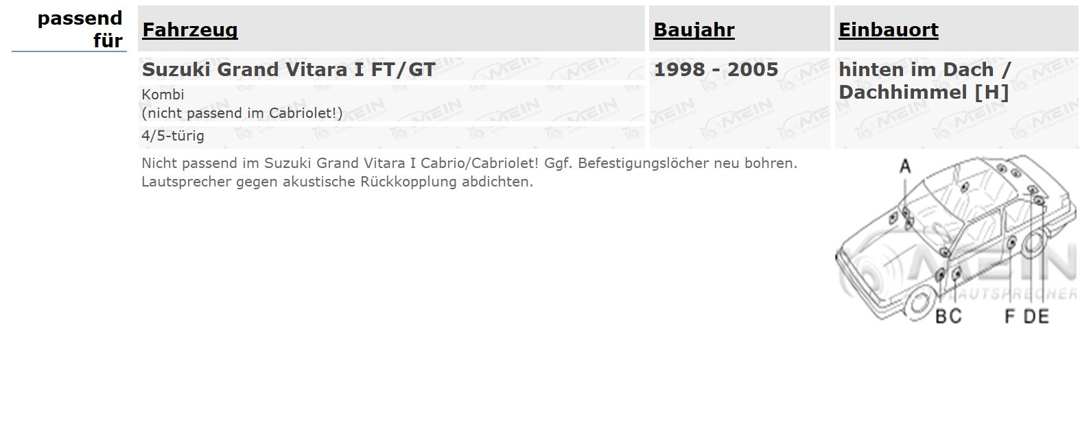 JVC DRVN LAUTSPRECHER für SUZUKI GRAND VITARA I FT/GT 1998-2005 Dach