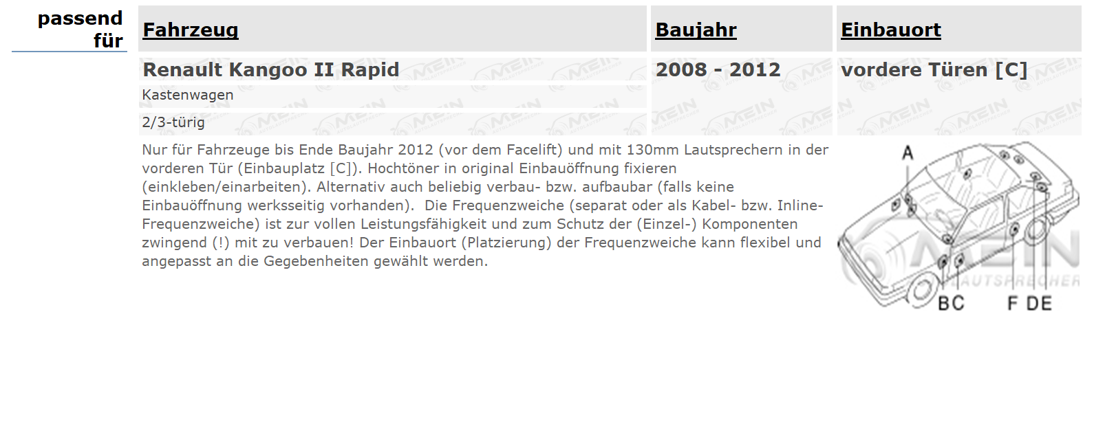 JBL LAUTSPRECHER für RENAULT KANGOO II Rapid 2008-2012 Front Vorn 135W