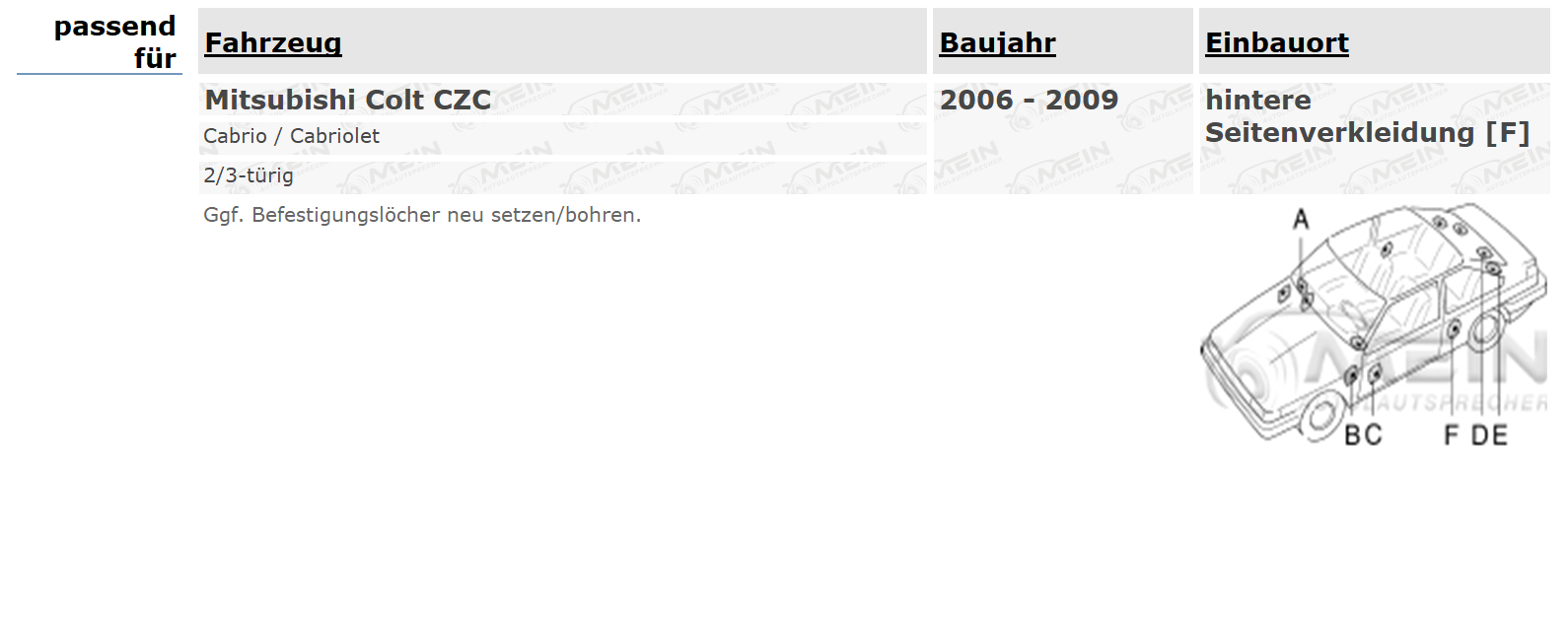 BLAUPUNKT LAUTSPRECHER für MITSUBISHI COLT CZC 2006-2009 Heck Seite