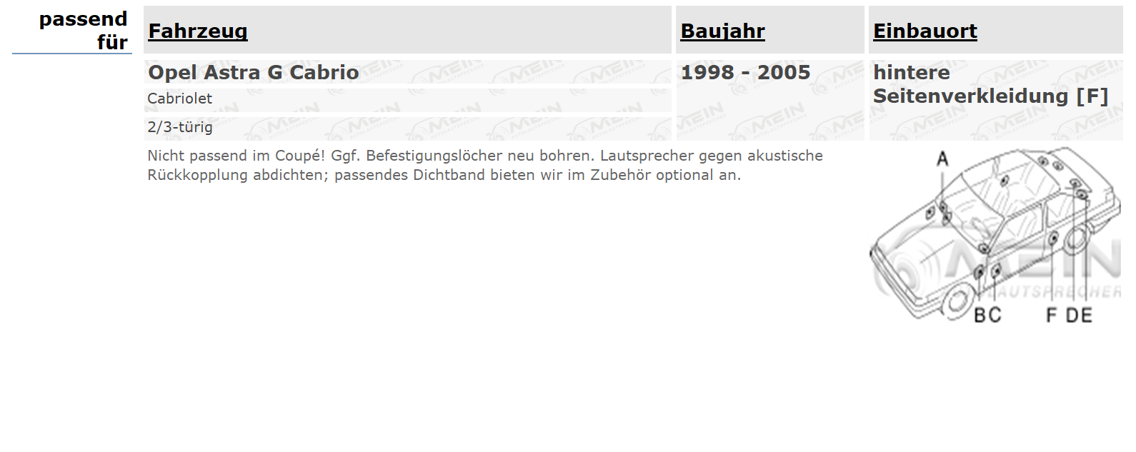 PIONEER LAUTSPRECHER für OPEL ASTRA G Cabrio 1998-2005 Heck Seite 130W