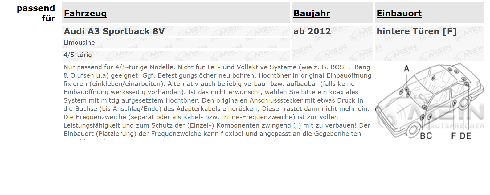 JBL LAUTSPRECHER für AUDI A3 Sportback 8V ab 2012 Heck Tür 2-Wege 250W