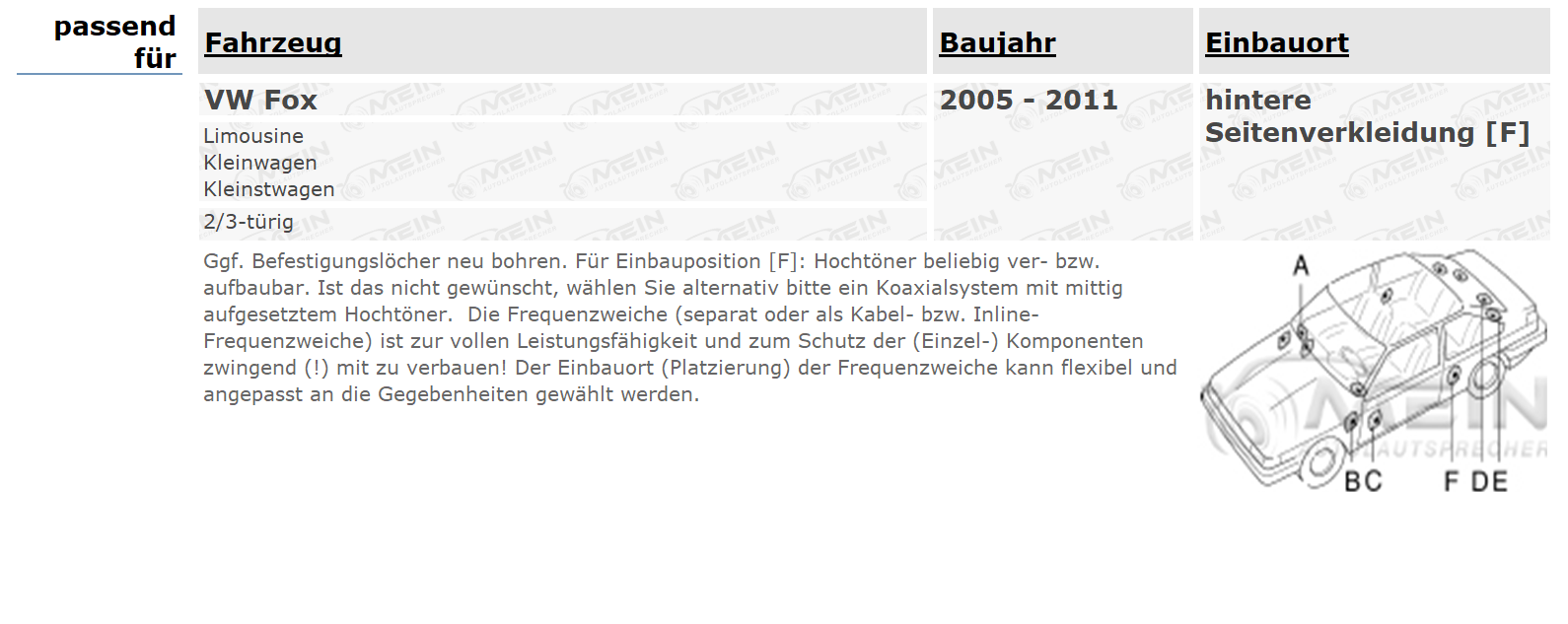 JVC DR LAUTSPRECHER für VW FOX 2005-2011 Heck Hinten Seite 2-Wege 360W