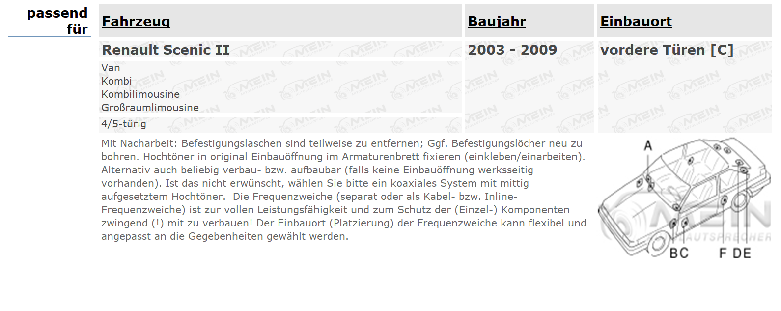 SINUSTEC LAUTSPRECHER für RENAULT SCENIC II 2003-2009 Front Vorn 250W
