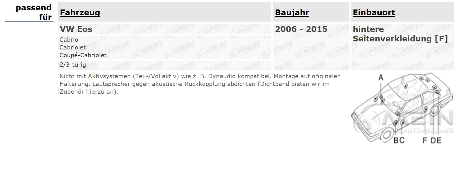 JBL LAUTSPRECHER für VW EOS 2006-2015 Heck Hinten Seite 2-Wege 175W