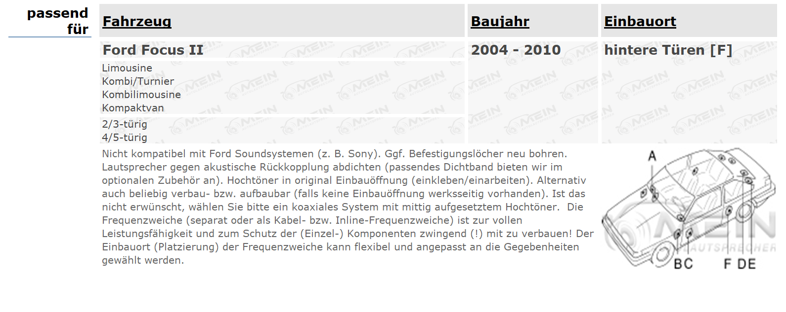 JBL LAUTSPRECHER für FORD FOCUS II 2004-2010 Heck Hinten 2-Wege 180W