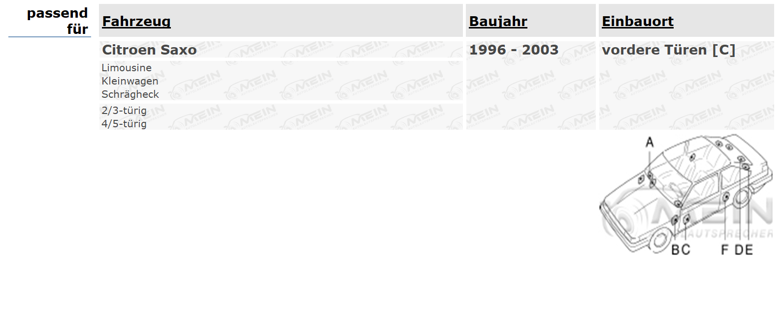 BLAUPUNKT LAUTSPRECHER für CITROEN SAXO 1996-2003 Front Vorn Tür 180W