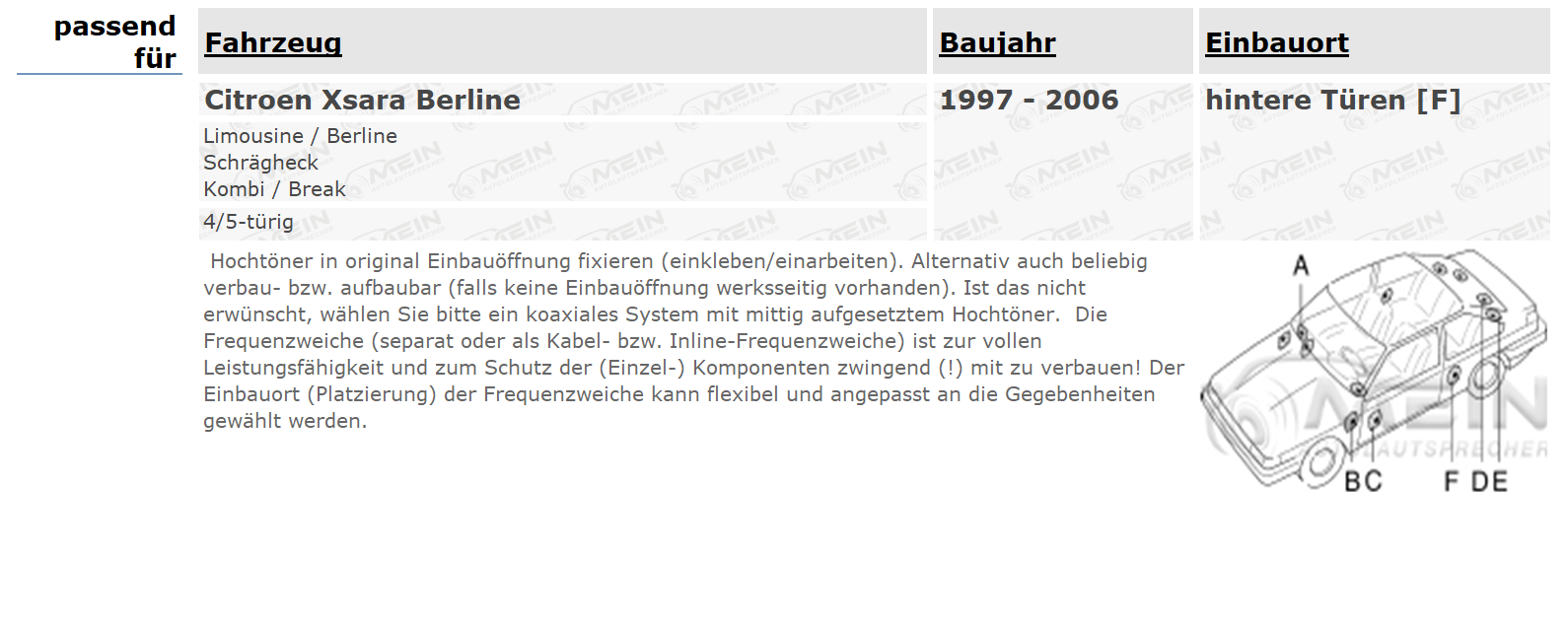 GROUND ZERO LAUTSPRECHER für CITROEN XSARA Berline 1997-2006 Heck 140W