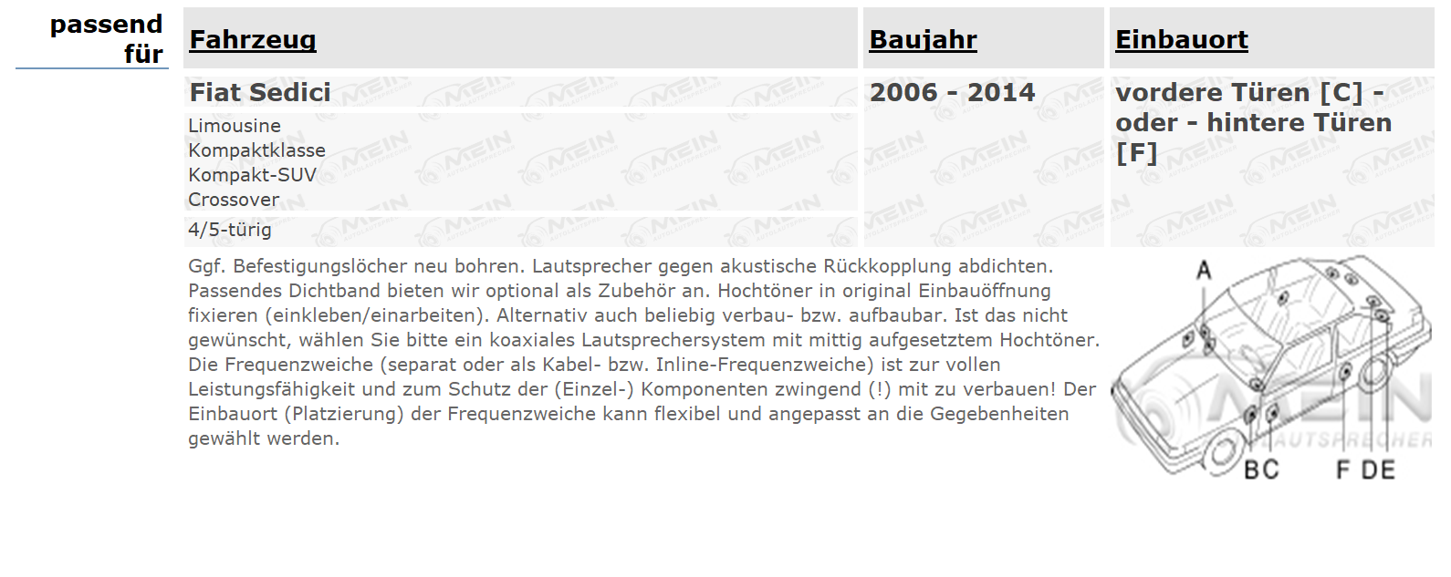 JBL LAUTSPRECHER für FIAT SEDICI 2006-2014 Front Heck Tür 2-Wege 250W