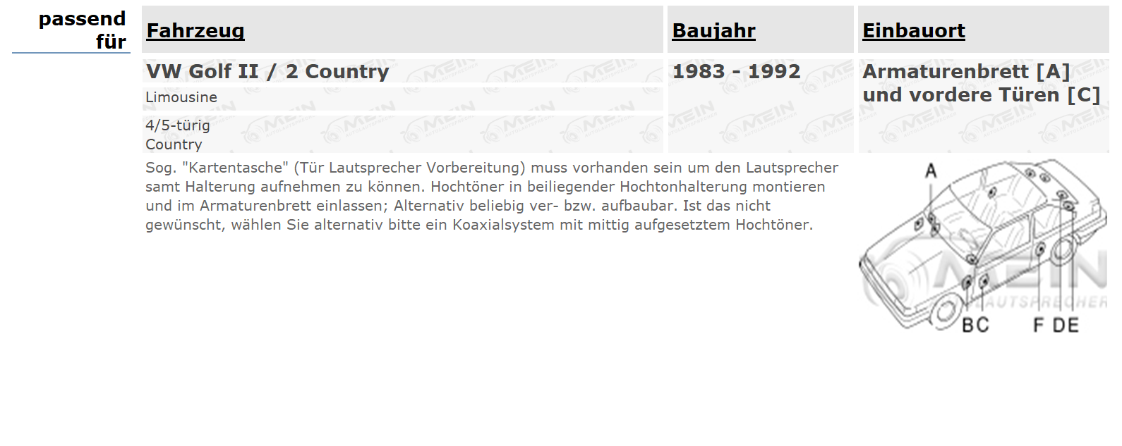 ALPINE LAUTSPRECHER für VW GOLF II / 2 Country 1983-1992 Front Vorn