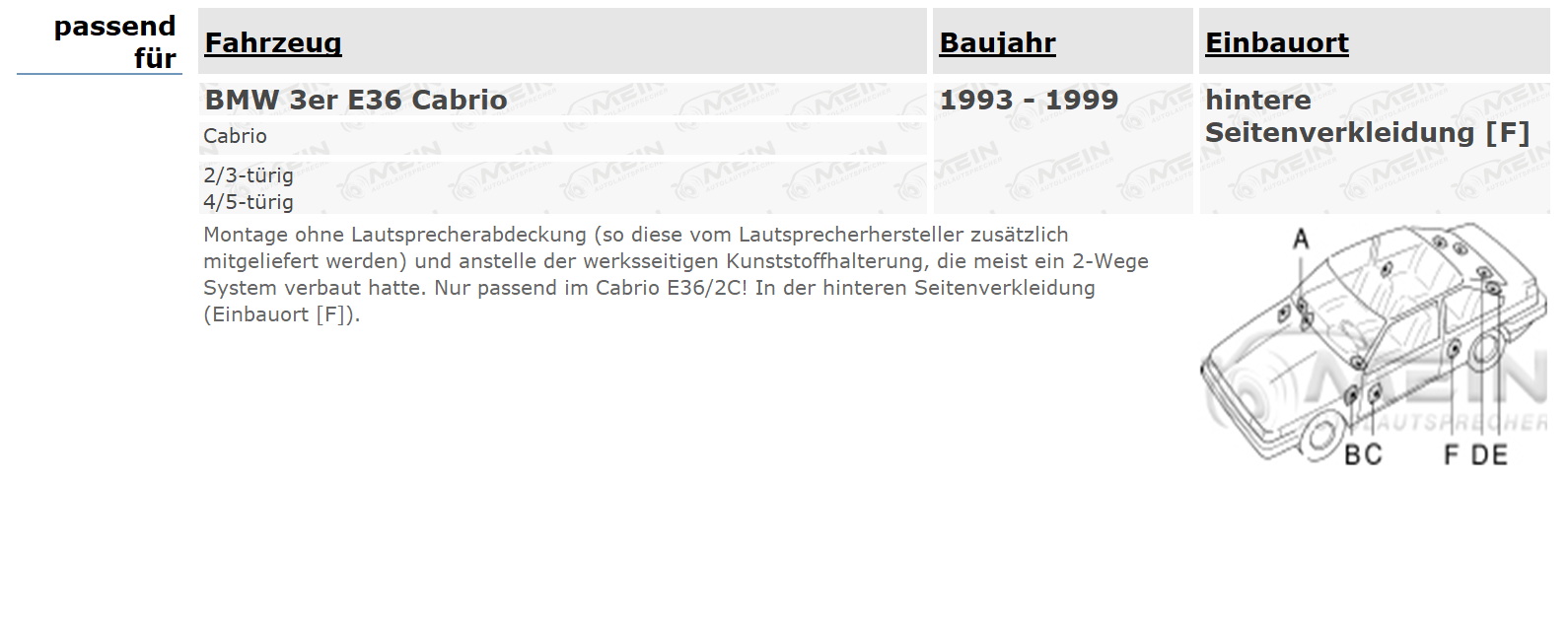 ALPINE LAUTSPRECHER für BMW 3ER E36 Cabrio 1993-1999 Hinten Seite 200W