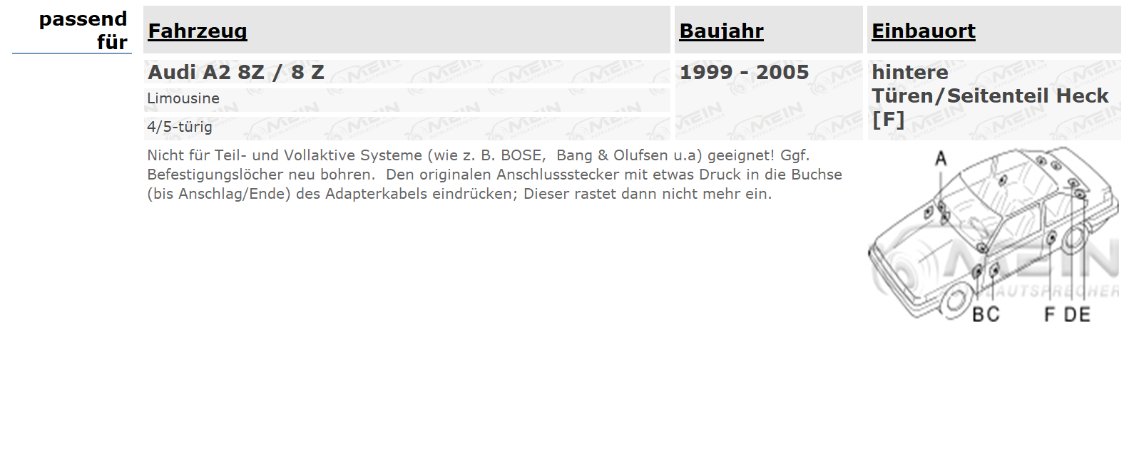 BLAUPUNKT LAUTSPRECHER für AUDI A2 1999-2005 Heck Tür 2-Wege Koax 250W